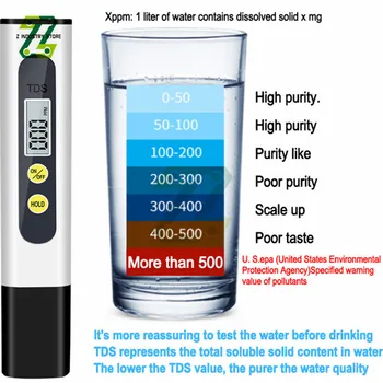 Тестер Качества Воды Портативный TDS Water Quality Test Pen 1-9990ppm Счетчик Чистоты Воды для Аквариумов С Питьевой Водой